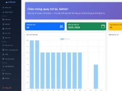 [Đồ Án Tốt Nghiệp] Xây Dựng Website Sổ Liên Lạc Điện Tử Bằng PHP Laravel Full Báo Cáo, SQL , Word, PPT
